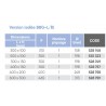 BBG-L/IS 400X200 D250