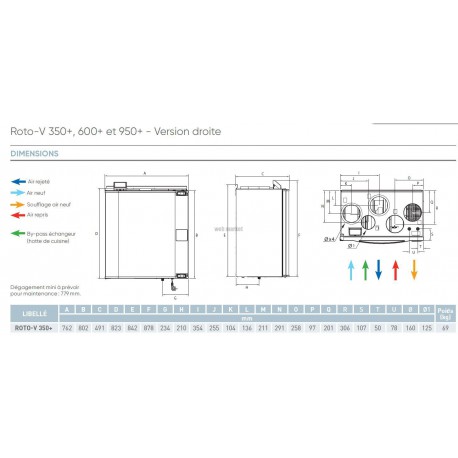ATLANTIC-V 350+D BET - CAISSON DOUBLE FLUX ROTO VERT DRT 350M3/H BET