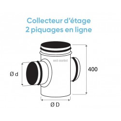 CET 160/2/125AL