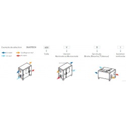 DUOTECH 1000 VD
